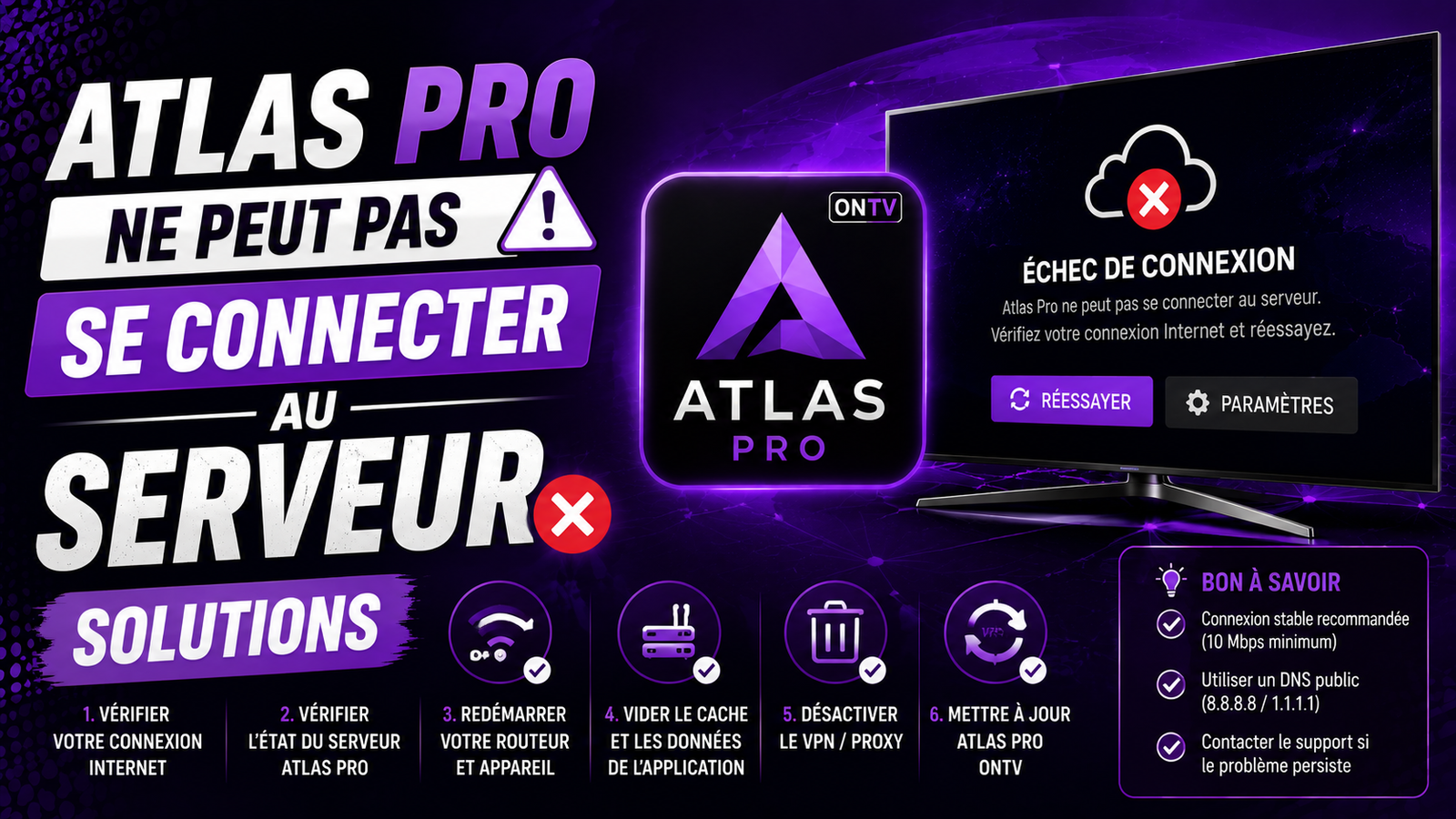 Atlas Pro ONTV problème de connexion serveur solutions
